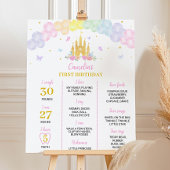 Roze Goud Prinses Kasteel Verjaardag Milestone tek Poster