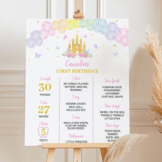 Roze Goud Prinses Kasteel Verjaardag Milestone tek Poster