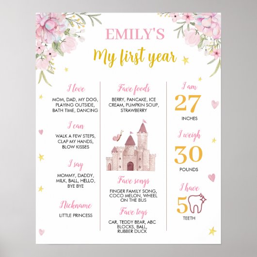 Roze Goud Prinses Kroon Verjaardag Mijlpaal teken Poster (Voorkant)