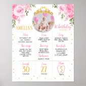 Roze Goud Prinses Kroon Verjaardag Mijlpaal teken Poster (Voorkant)