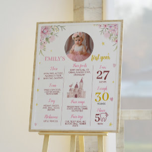 Roze Goud Prinses Kroon Verjaardag Mijlpaal teken Poster