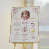 Roze Goud Prinses Kroon Verjaardag Mijlpaal teken Poster