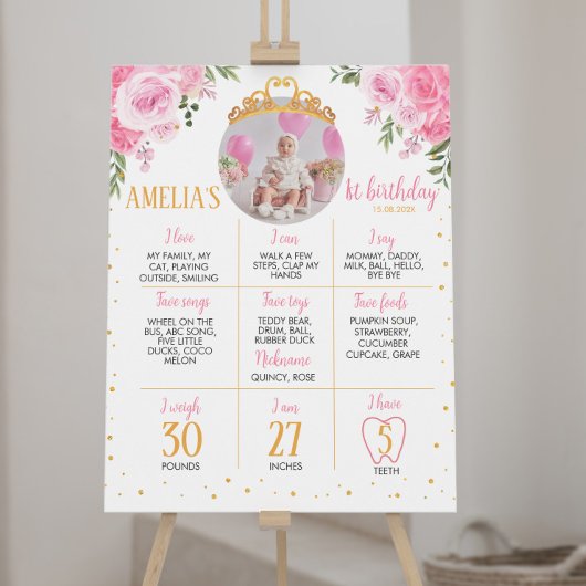 Roze Goud Prinses Kroon Verjaardag Mijlpaal teken Poster