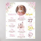 Roze Goud Prinses Kroon Verjaardag Mijlpaal teken Poster (Voorkant)