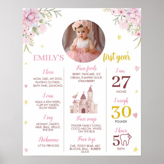 Roze Goud Prinses Kroon Verjaardag Mijlpaal teken Poster (Voorkant)