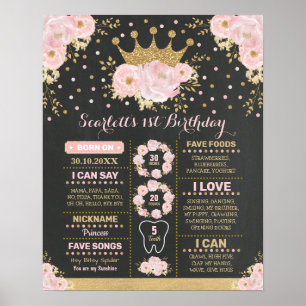 Roze Gouden Bloemenkroon Prinses Mijlpaal Poster