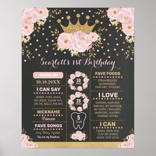 Roze Gouden Bloemenkroon Prinses Mijlpaal Poster (Voorkant)