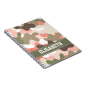 Roze Green Camouflage Camo Spiral Notebook Journal Notitieboek (Rechterzijde)