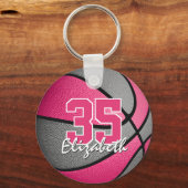 Roze grijs meisje basketbal jersey nummer sleutelhanger (Achterkant)