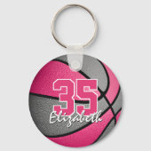 Roze grijs meisje basketbal jersey nummer sleutelhanger (Achterkant)