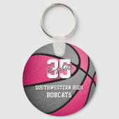 Roze Grijs Meisje's Sport Basketbal Team Naam Sleutelhanger (Achterkant)