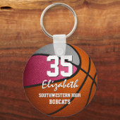 Roze grijze meiden dik basketbal sleutelhanger (Achterkant)