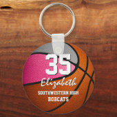 Roze grijze meiden dik basketbal sleutelhanger (Voorkant)