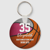 Roze grijze meiden dik basketbal sleutelhanger (Achterkant)