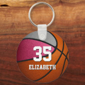 roze grijze meisjes sporten realistische basketbal sleutelhanger (Achterkant)