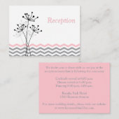 Roze grijze witte flacon Kaart (Voorkant / Achterkant)