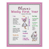 Roze grillige Goose Verjaardag Milestone Board Perfect Poster (Voorkant)