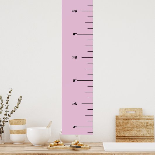 Roze groeigrafiek poster (Keuken)