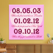 Roze Hart Speciale Dates Uitgerekt Canvas Afdruk (Insitu (Woonkamer))