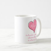 Roze hart voor moeder koffiemok (Voorkant rechts)