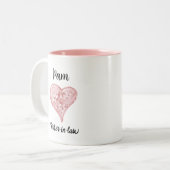 roze hartjes bloemen zuster in de wet tweekleurige koffiemok (Voorkant links)