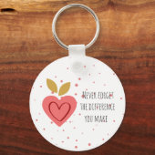 Roze hartMotiverende offerte Kerstmis Bulk cadeau Sleutelhanger (Voorkant)