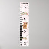 Roze Hoogland Kalf Groeicurve Poster (Voorkant)