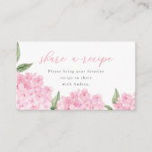 Roze Hortensia Delen een Recept Insert Kaart (Voorkant)