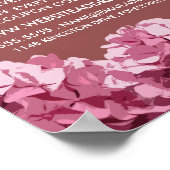 Roze Hydrangea, Bloemenindustrie Adverteren Poster (Hoek)