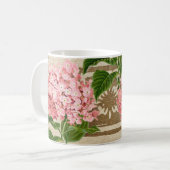 Roze Hydrangea Clusters Koffiemok (Voorkant links)