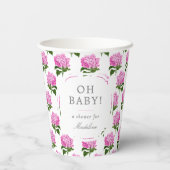 Roze Hydrangea Patroon Oh Baby Meisje Douche Papieren Bekers (Achterkant)