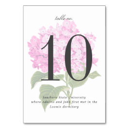  Roze Hydrangea Tuin Bruiloft Kaart