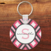 Roze Ikat Monogram Sleutelhanger (Voorkant)