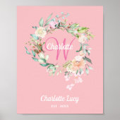 Roze initiële monogram zoete zomerrozen poster (Voorkant)