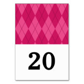 Roze Kaart voor weddenschappen met Argyle (Achterkant)