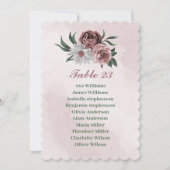 Roze kaneel roos witte zitkaart kaart (Voorkant)