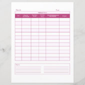 Roze kat Gezondheidsdossier Pagina (Achterkant)