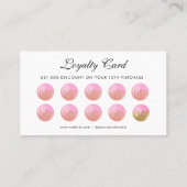 Roze keukengerei & cupcakes Flat Loyalty Kaart (Achterkant)