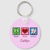 Roze Koe Cute Custom Sleutelhanger (Voorkant)