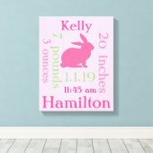 Roze Konijn Baby Canvas Afdruk (Insitu (Houten vloer))