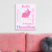 Roze Konijn Baby Canvas Afdruk (Insitu (Woonkamer))