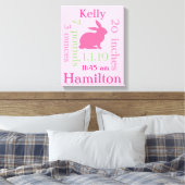 Roze Konijn Baby Canvas Afdruk (Insitu (Slaapkamer))