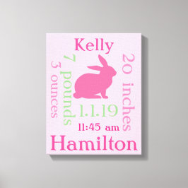 Roze Konijn Baby Canvas Afdruk