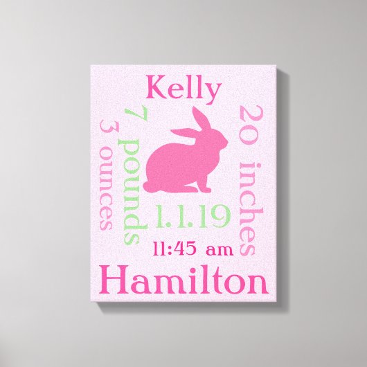 Roze Konijn Baby Canvas Afdruk (Voorkant)