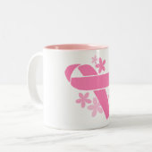 Roze lint - Borstkanker Tweekleurige Koffiemok (Voorkant links)