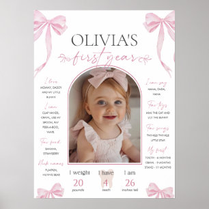 Roze lint mijlpaal bord sjabloon, Coquette Roze Poster