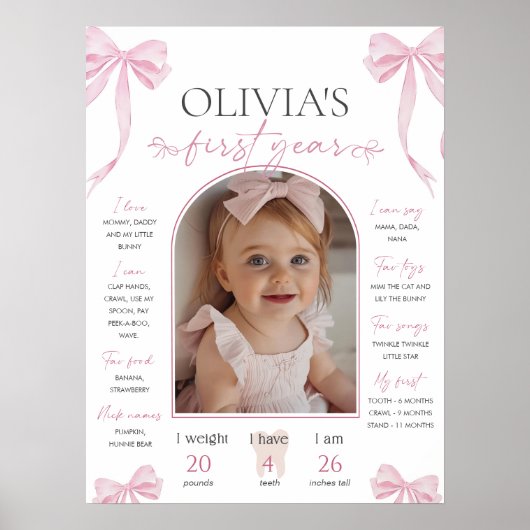 Roze lint mijlpaal bord sjabloon, Coquette Roze Poster (Voorkant)