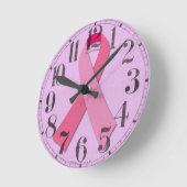 Roze lint ronde klok (Hoek)