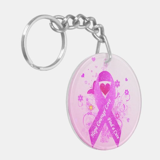 Roze lint  sleutelhanger (Voorkant Links)