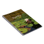 roze lippennotitieboek notitieboek (Rechterzijde)